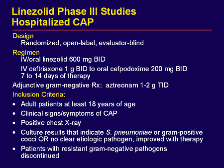 Linezolid Gram Coverage