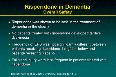 Risperidone Dementia Aggression