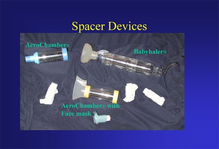 Able Spacer Device