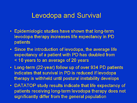 Levodopa Toxicity