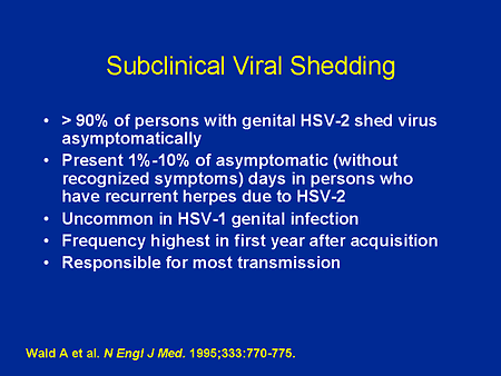 the diagnosis and management of genital herpes: the silent