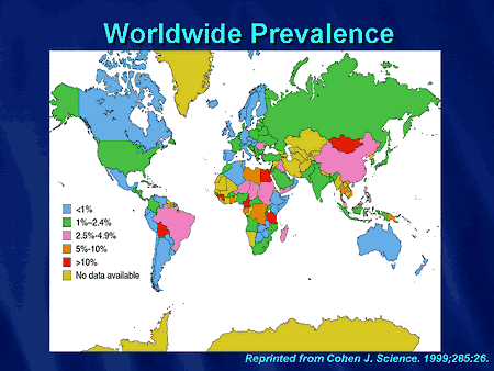 hepatitis c worldwide