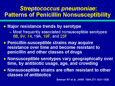 Azithromycin for strep pneumoniae ear Azithromycin for strep pneumoniae ear