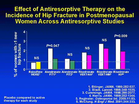 inr antidote inr antidote