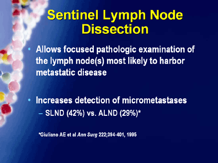 wle left lower extermity mass sentinel lymph node biopsy