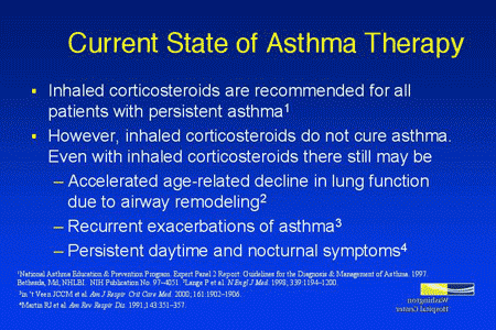 Inhaled corticosteroids for acute asthma