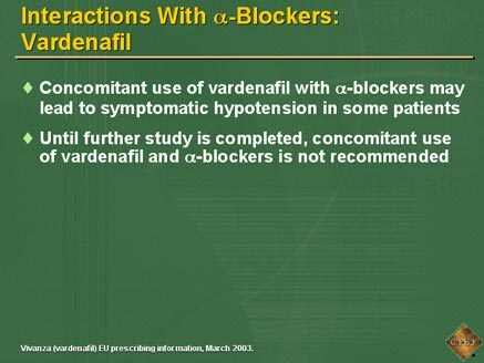 Cialis and alpha blockers