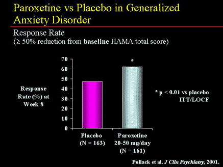 Vs lexapro anxiety xanax