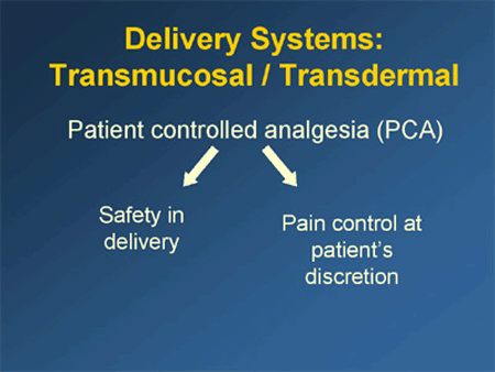 Delivery Systems: