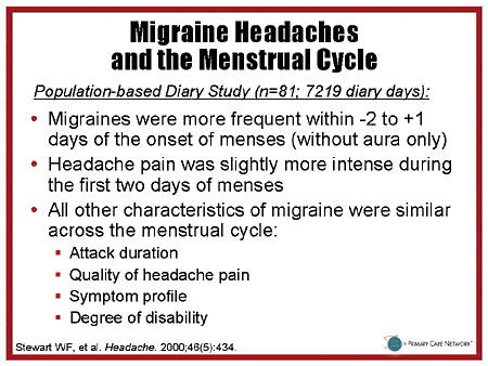 Menstrual+cycle+calendar+webmd