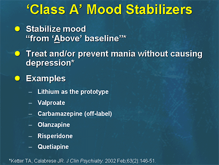 lamictal and bipolar disorder