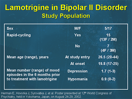 lamotrigine and bipolar disorder