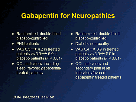 neurontin sleep disorders