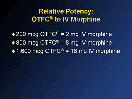 Morphine Iv