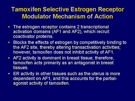 Tamoxifen Er Pr Her Tamoxifen And Hearing Problems