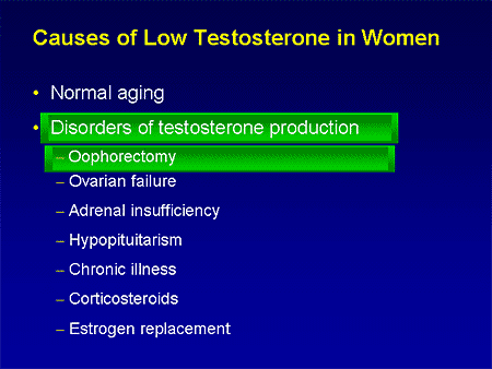 Low testosterone levels causes