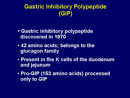 gastric inhibitory peptide