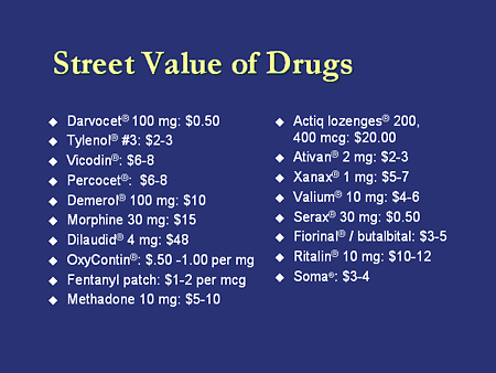 HOW MUCH DO 10MG VALIUM COST ON THE STREET