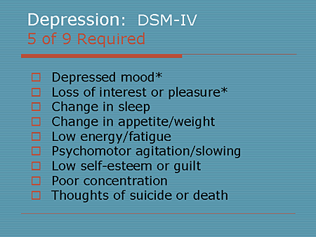 how to reference dsm iv manual