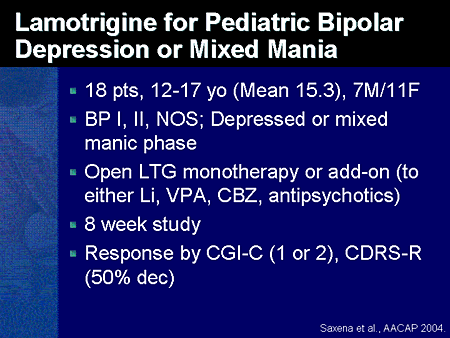 lamictal for depression dosage