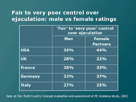 of female ejaculation