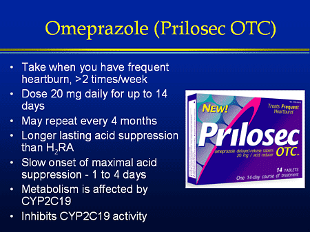 prilosec otc mechanism