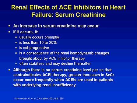 when to use ace inhibitors