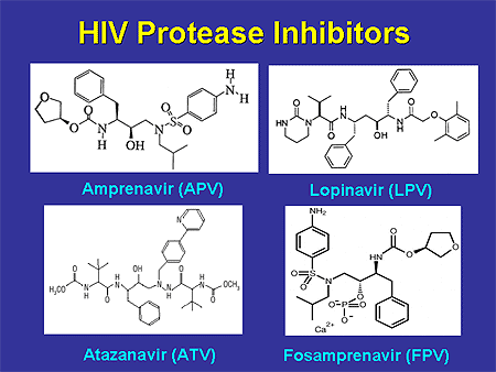 Картинки по запросу protease inhibitors