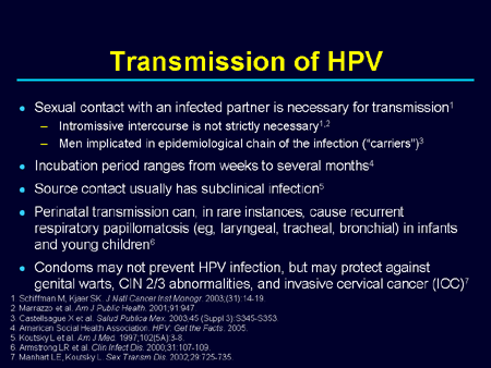 Transmission of high risk hpv