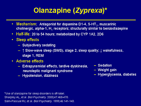 zyprexa bipolar disorder