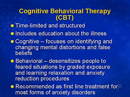 Cognitive Behavioral Therapy. Cognitive Behavioral Therapy