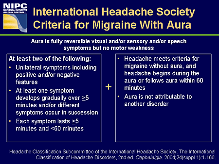 refractory migraine with aura icd 10