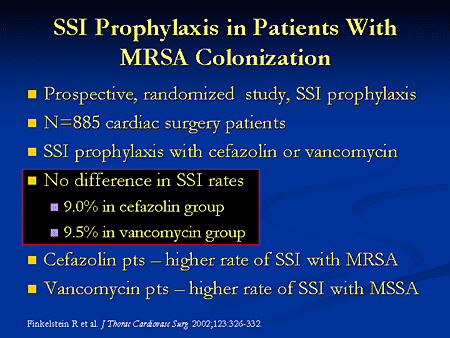 Mrsa Colonization