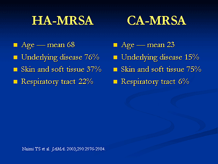 Ca Mrsa