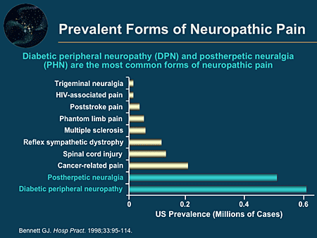 Trigeminal neuralgia treatment steroids