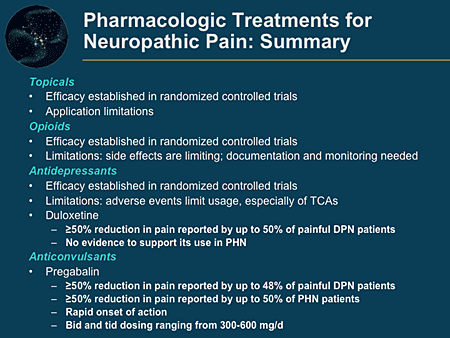 do pain medications affect emg test