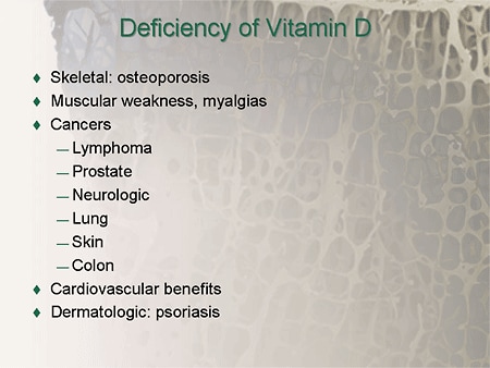 Deficiency of Vitamin D