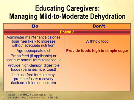 icd 10 code for dehydration