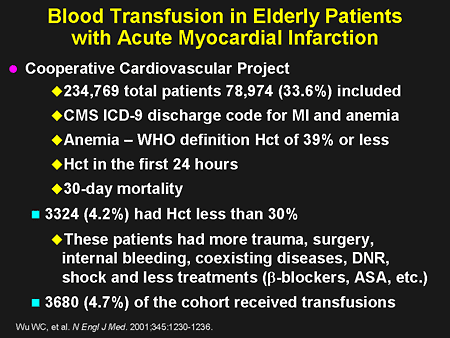 transfusion related acute lung injury. Blood Transfusion in Elderly