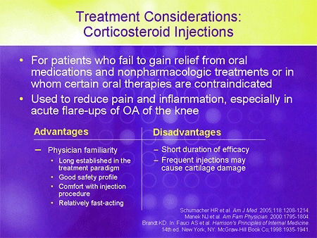 Short term corticosteroid use side effects