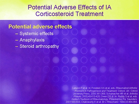 Intra articular steroid injection side effects