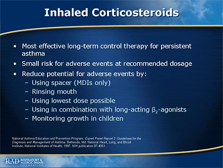 Corticosteroids for asthma mechanism of action