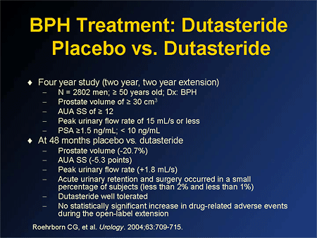 Avodart vs finasteride bph