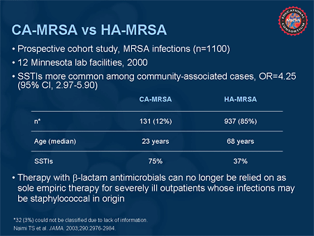 Ca Mrsa