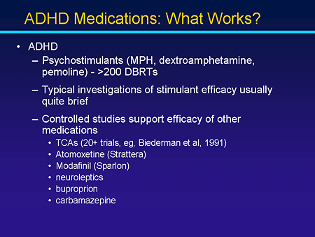 Adhd Medications