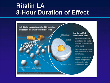 NEW ZEALAND DATA SHEET RITALIN / RITALIN SR / RITALIN LA ...