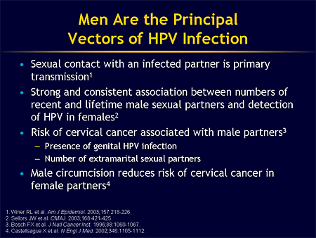 Watch Circumcision and HPV Risk video Watch Circumcision and HPV Risk video