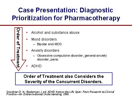 Case Presentation