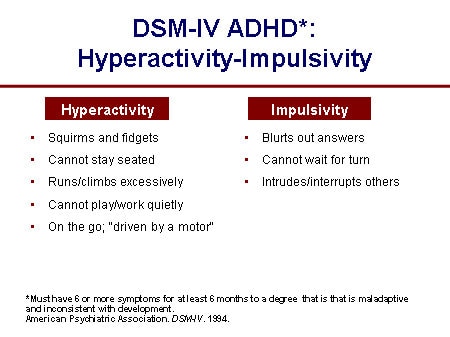 adhd diagnostic criteria hyperactivity impulsivity dsm autism hyperactive diagnosis attention deficit slide impulsive treatment iv symptoms disorder characteristics rate table