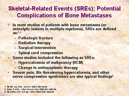 Skeletal-Related Events (SREs): Potential Complications of Bone Metastases